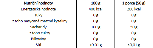 MyProtein Maltodextrin